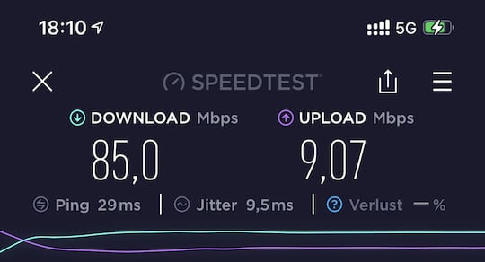 Speedtest im Telekom-Netz bei 5G-DSS-Versorgung
