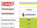 Das Ergebnis des Chip-Netztest 2021 in der Schweiz ist glasklar. Bei 5G liegt Salt am absoluten Ende.