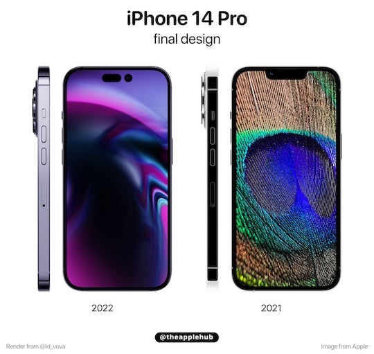 Soll das finale Design des iPhone 14 Pro sein (vs. iPhone 13 Pro, rechts) 
