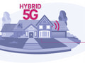 Telekom setzt auf 5G Hybrid