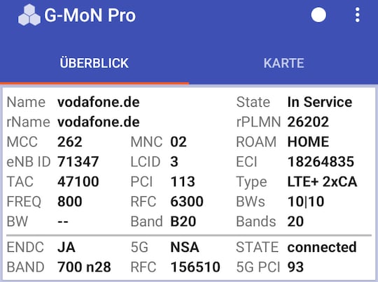 LTE 800 und 5G auf 700 MHz in Kombination