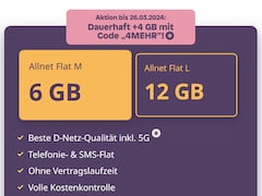 4-GB-Aktion bei Share Mobile