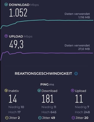 Internet-Speedtest mit Samsung Galaxy S24 Ultra