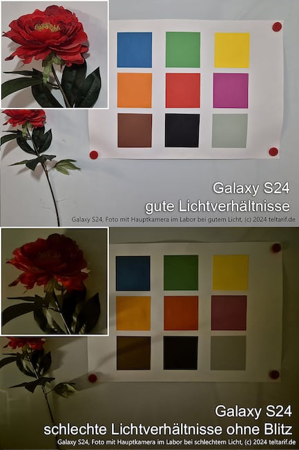 Samsung Galaxy S24 im Kameravergleich